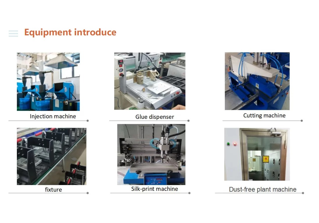Stringent Quality Control RD in Mineral Products